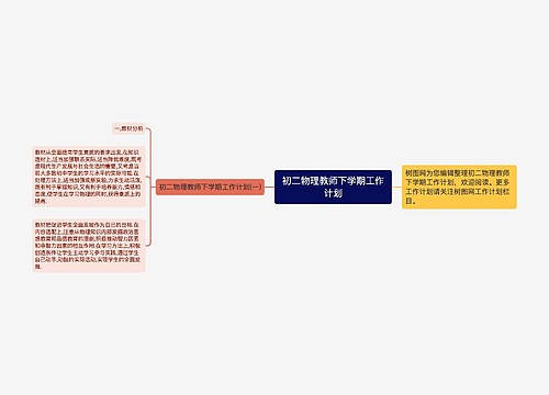 初二物理教师下学期工作计划