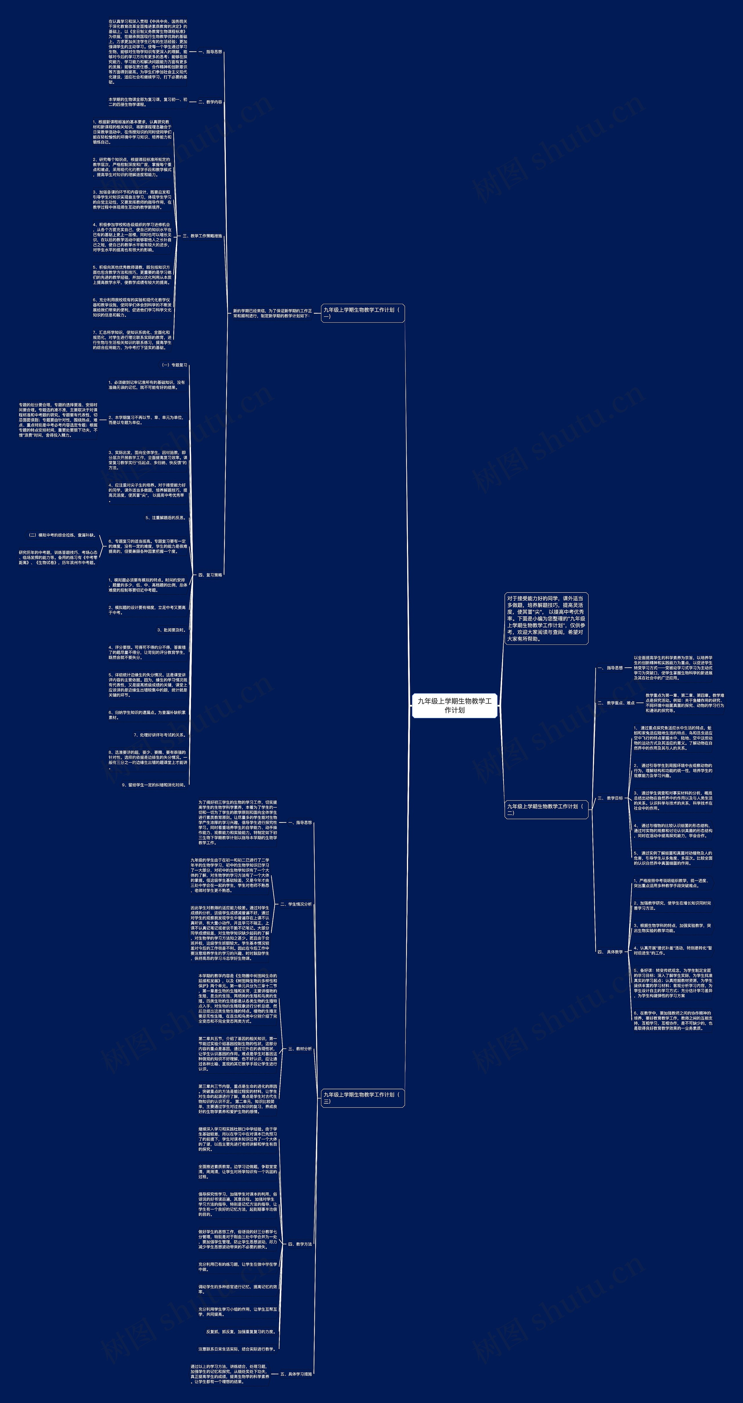 九年级上学期生物教学工作计划思维导图