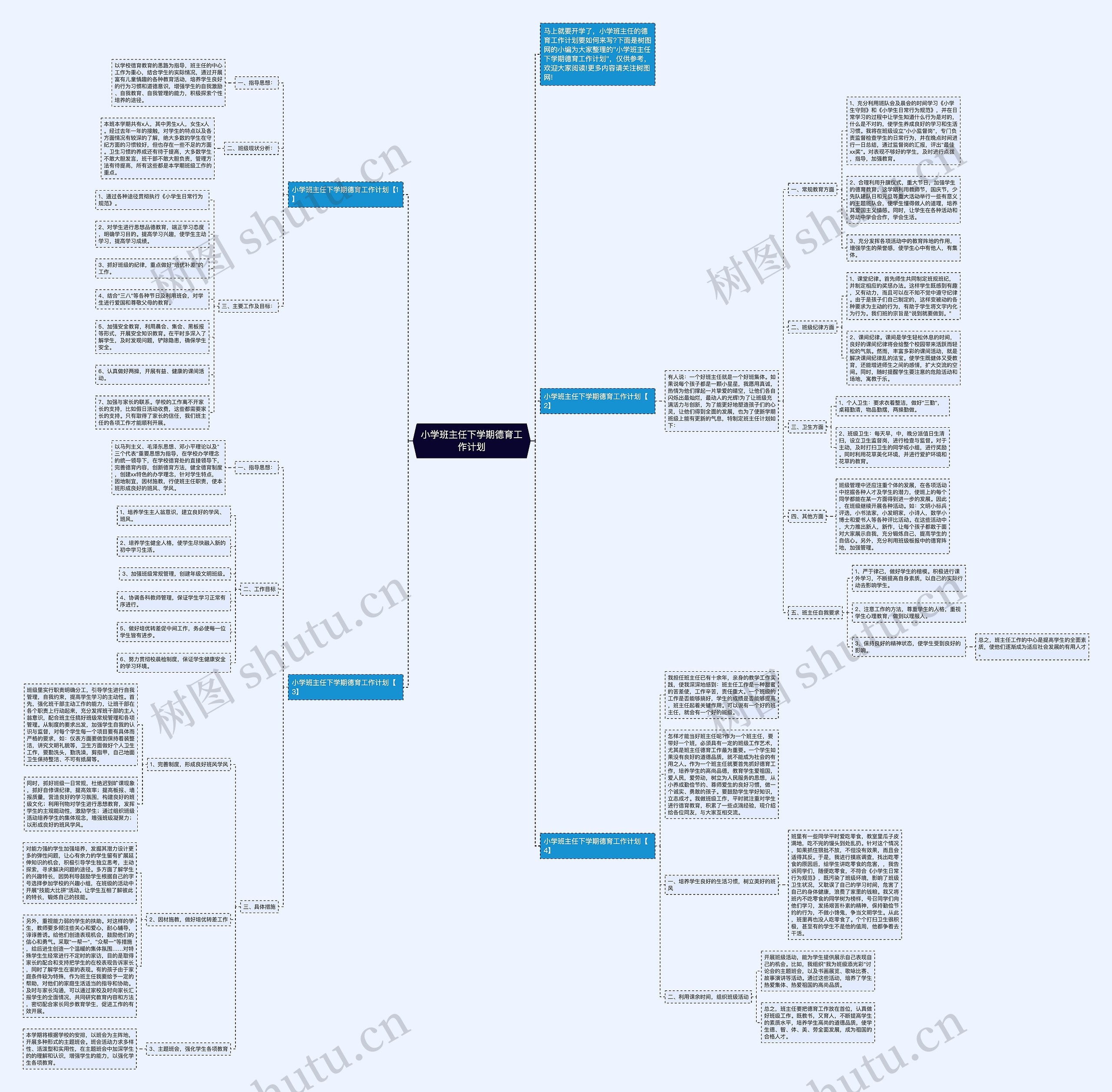 小学班主任下学期德育工作计划思维导图