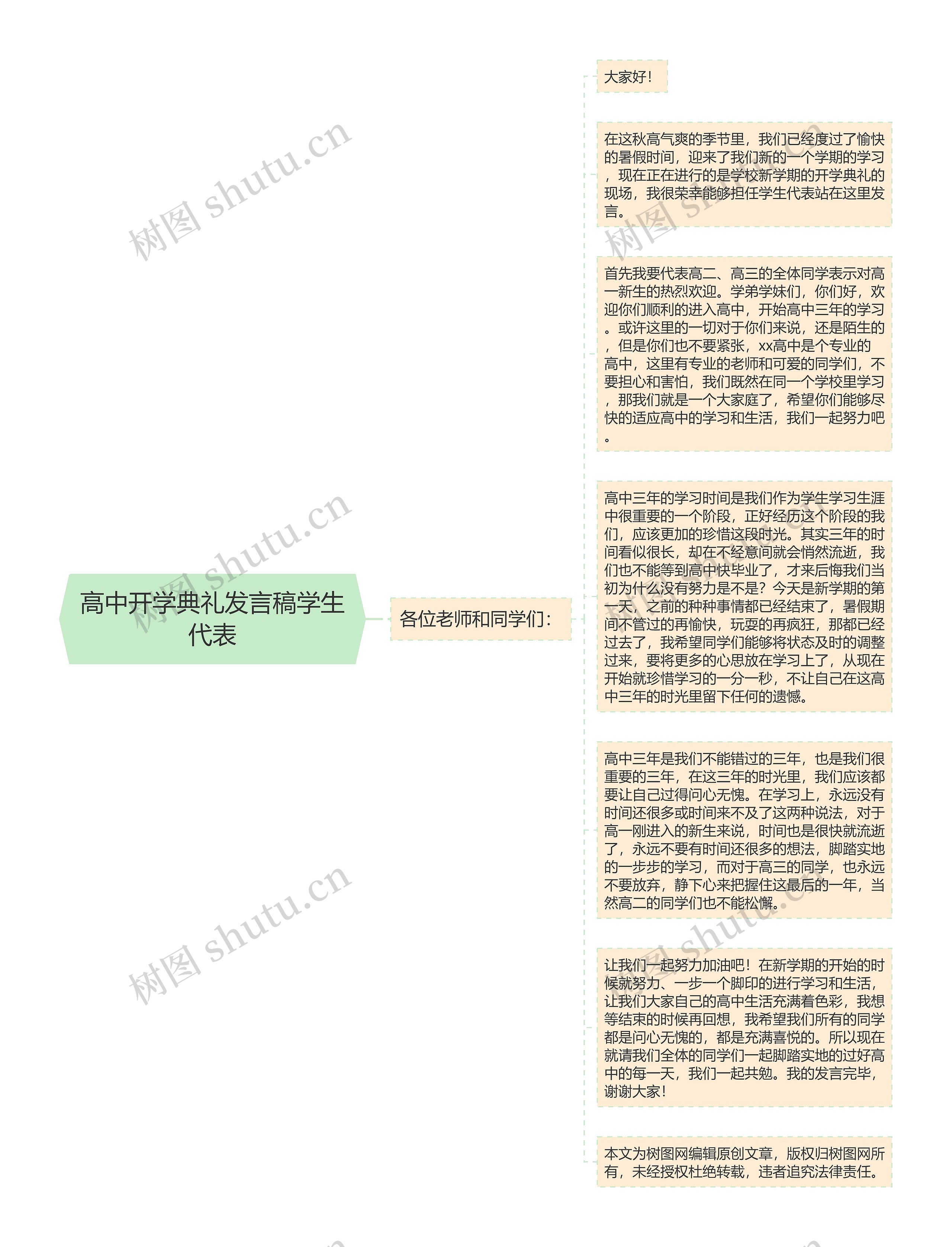 高中开学典礼发言稿学生代表