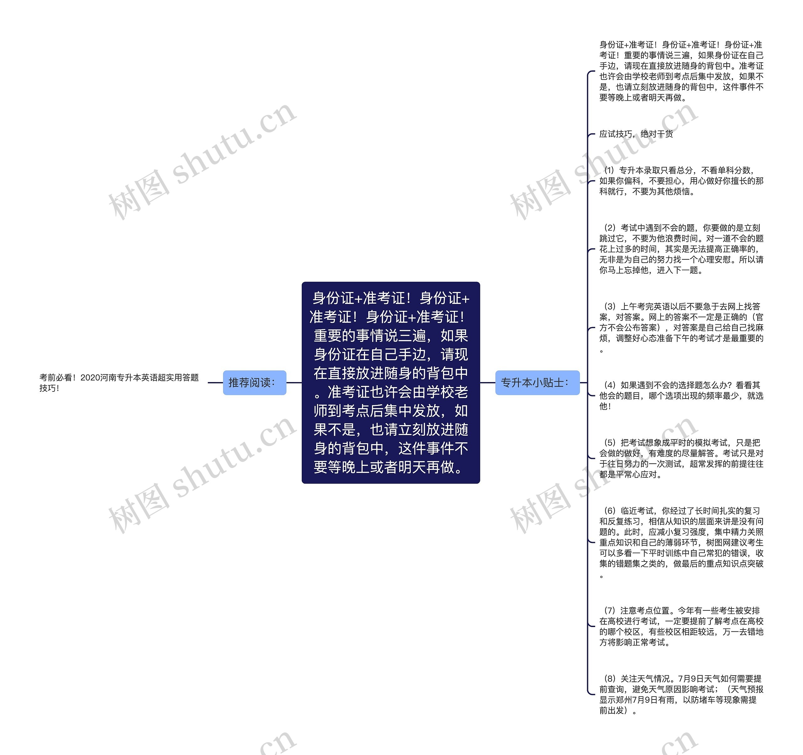 身份证+准考证!身份证+准考证!身份证+准考证!重要的事情说三遍,如果身份证在自己手边,请现在直接放进随身的背包中。准考证也许会由学校老师到考点后集中发放,如果不是,也请立刻放进随身的背包中,这件事件不要等晚上或者明天再做。 身份证+准考证!身份证+准考证!身份证+准考证!重要的事情说三遍,如果身份证在自己手边,请现在直接放进随身的背包中。准考证也许会由学校老师到考点后集中发放,如果不是,也请立刻放进随身的背包中,这件事件不要等晚上或者明天再做。