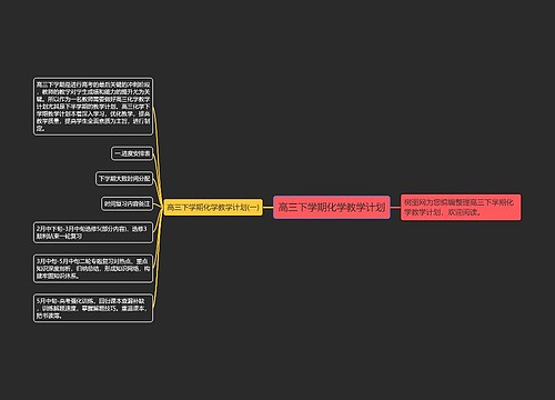 高三下学期化学教学计划