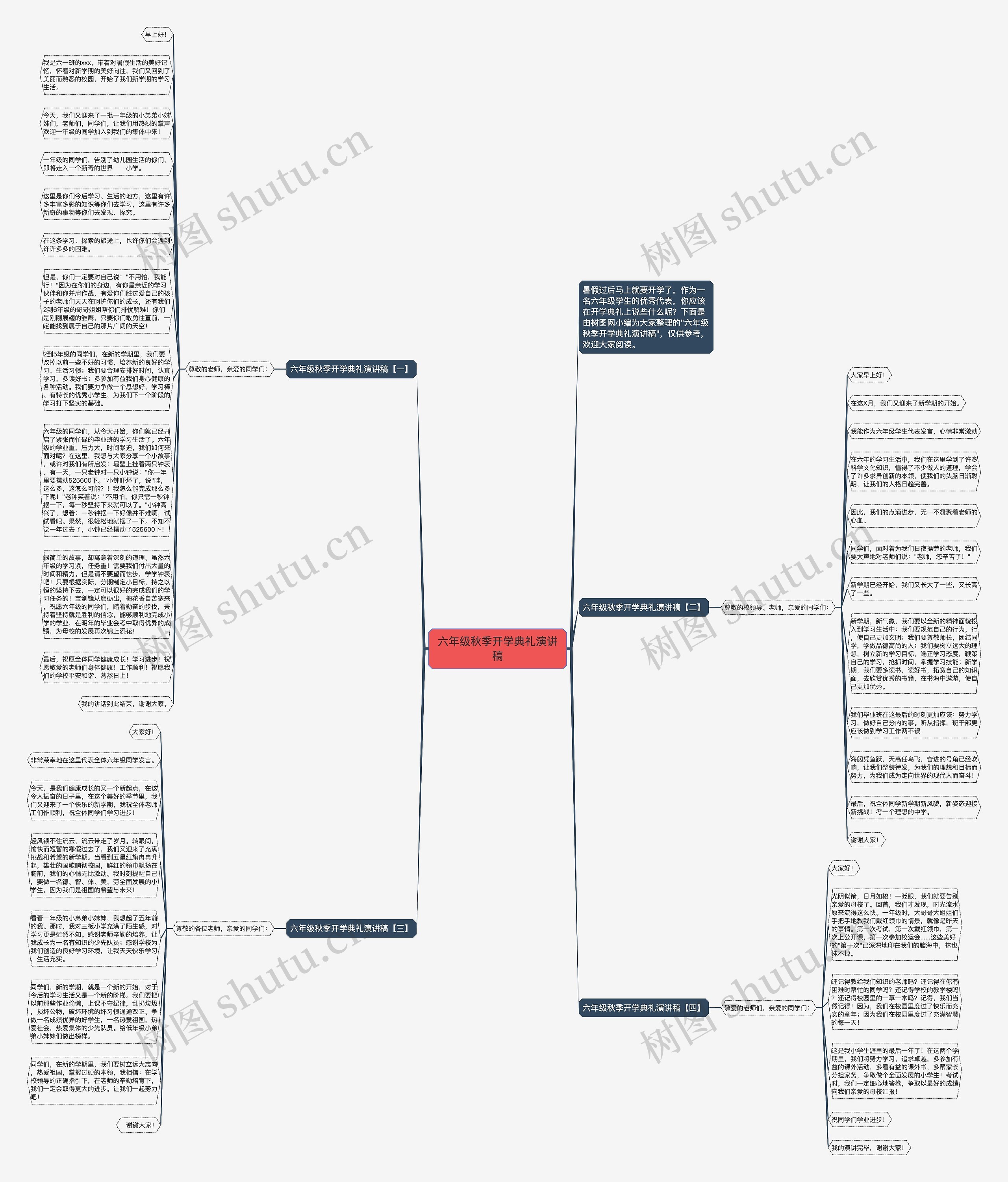 六年级秋季开学典礼演讲稿思维导图