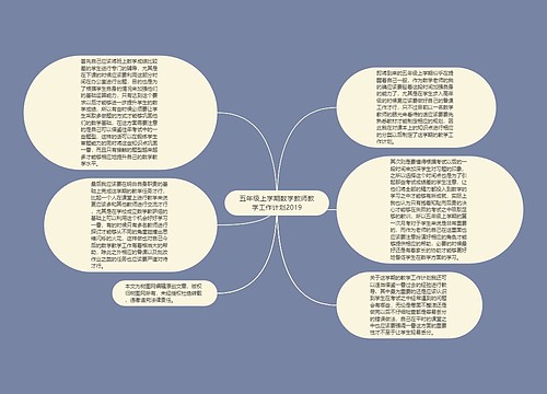 五年级上学期数学教师教学工作计划2019