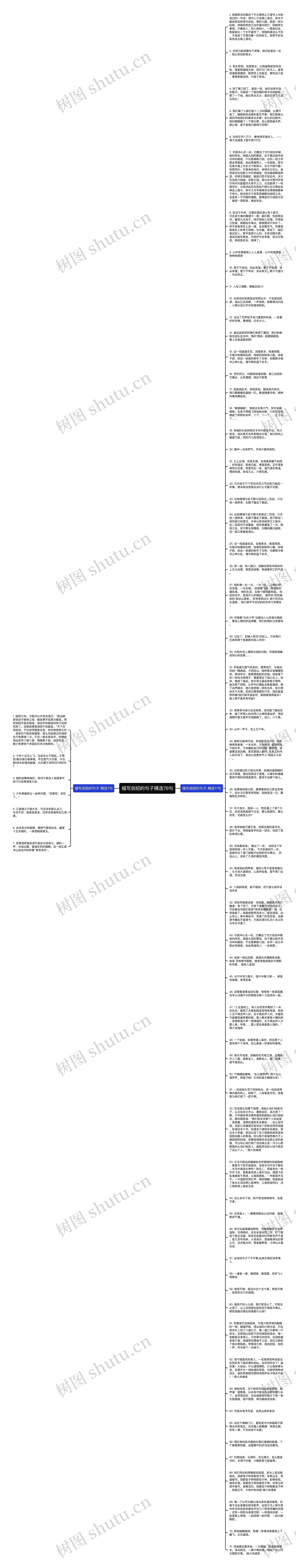 描写剑招的句子精选78句思维导图