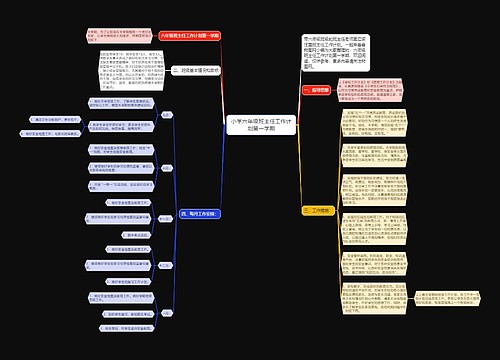 小学六年级班主任工作计划第一学期
