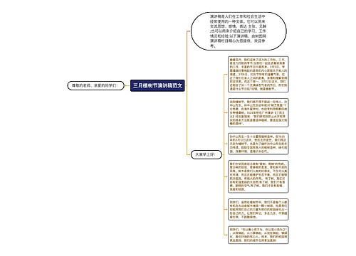 三月植树节演讲稿范文