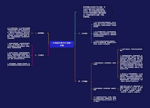 一年级数学教学计划第一学期思维导图