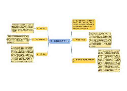 高一地理教学工作计划