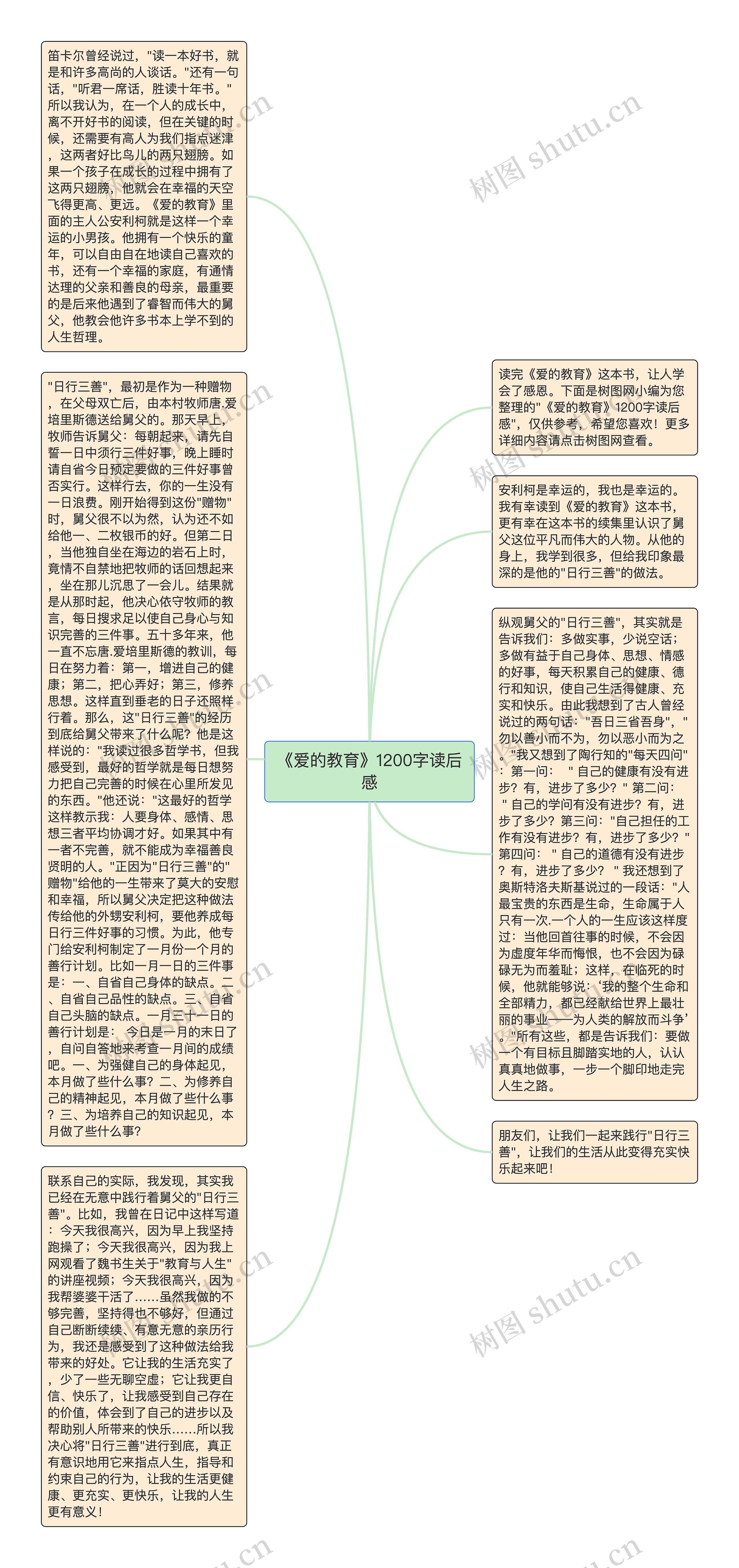 《爱的教育》1200字读后感