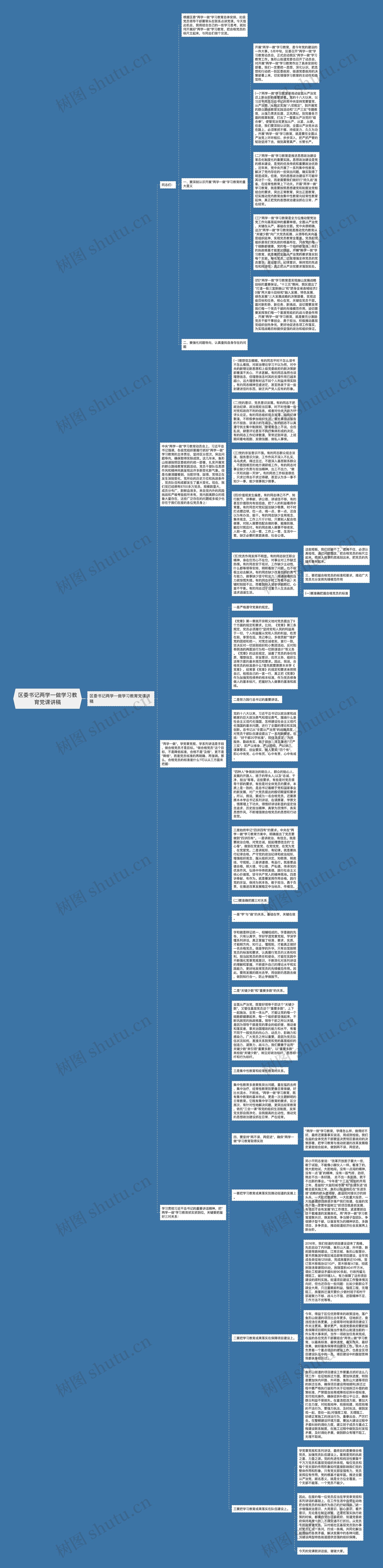 区委书记两学一做学习教育党课讲稿思维导图