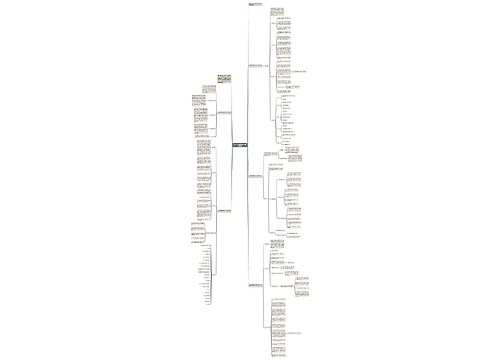 小学数学教研组教学工作计划模板 小学数学教研组教学工作计划模板