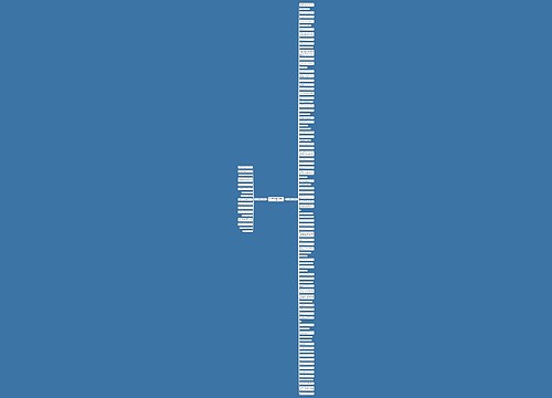 做工地的搞笑句子精选111句