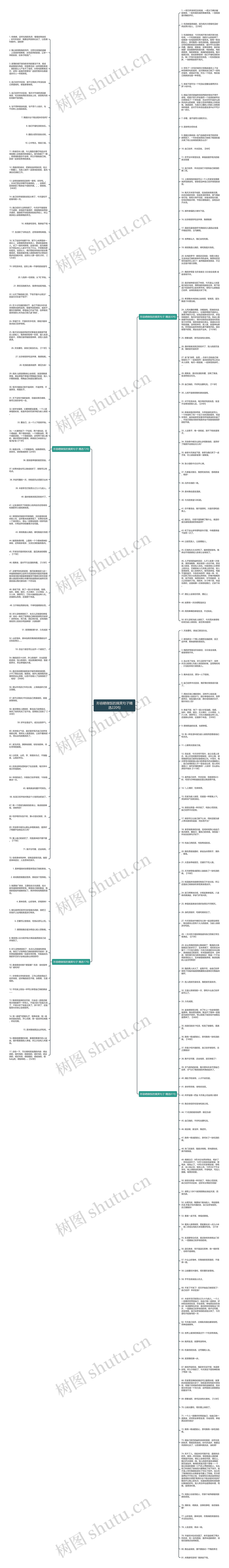 形容晒做饭的搞笑句子精选220句思维导图高清图 形容晒做饭的搞笑句子精选220句思维导图