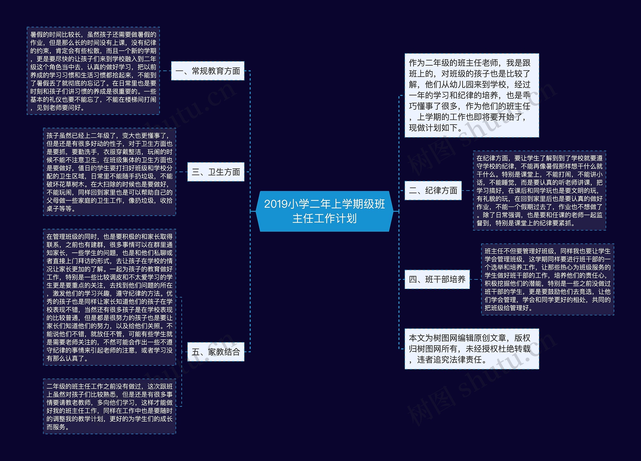 2019小学二年上学期级班主任工作计划