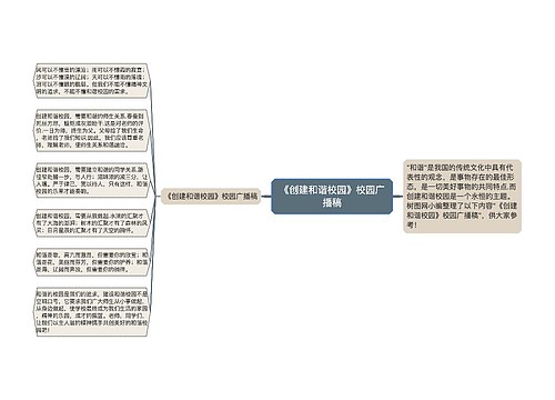 《创建和谐校园》校园广播稿