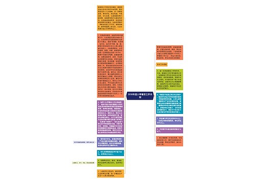 2018年度小学德育工作计划