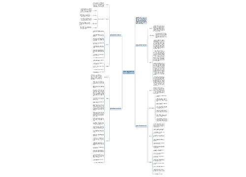 五年级上册数学教学计划范文思维导图