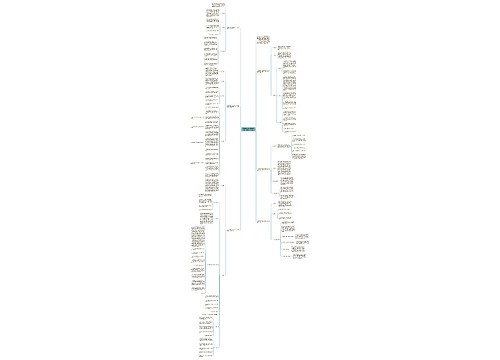 小学数学教研组新学期工作计划模板通用6篇思维导图