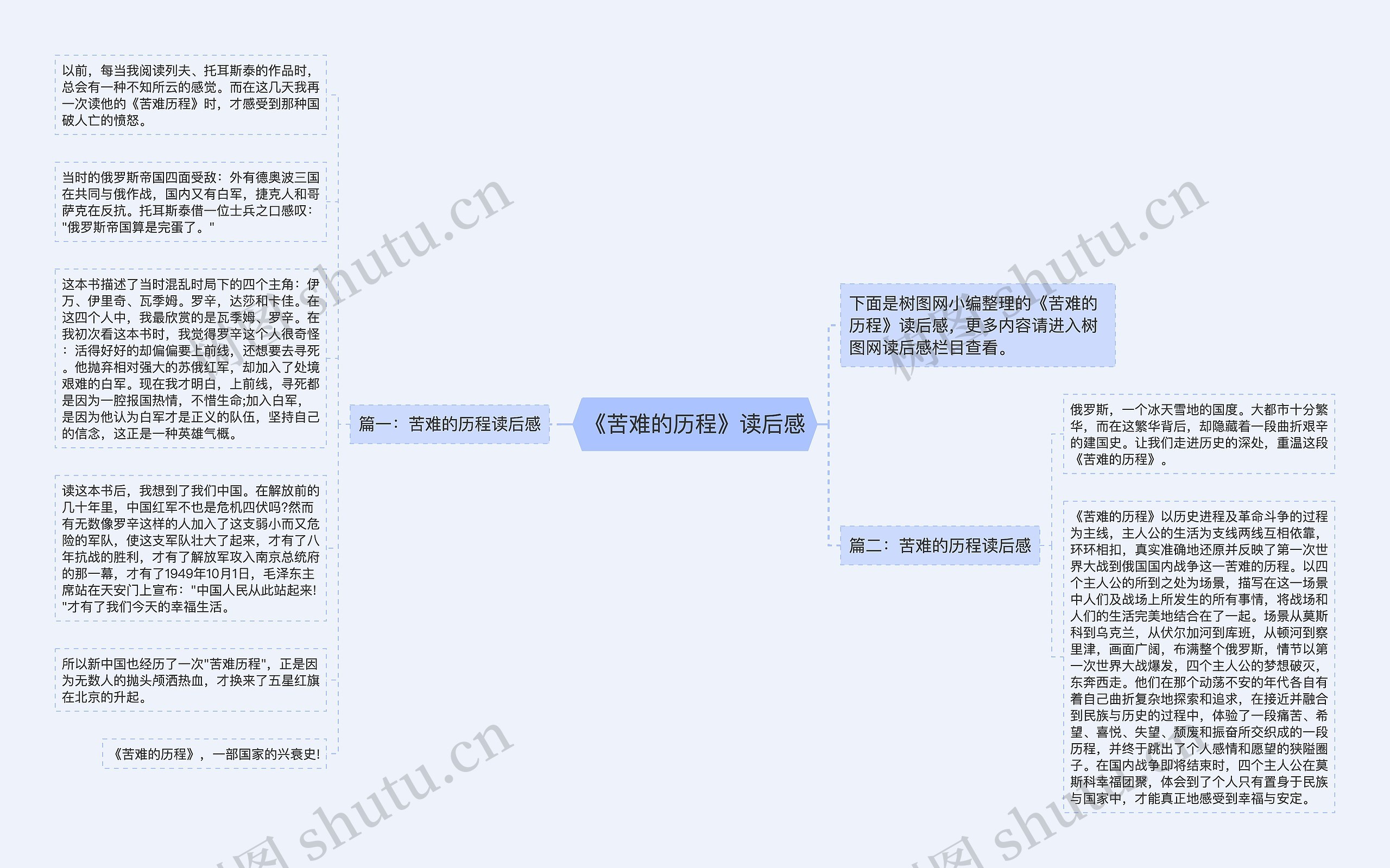 《苦难的历程》读后感