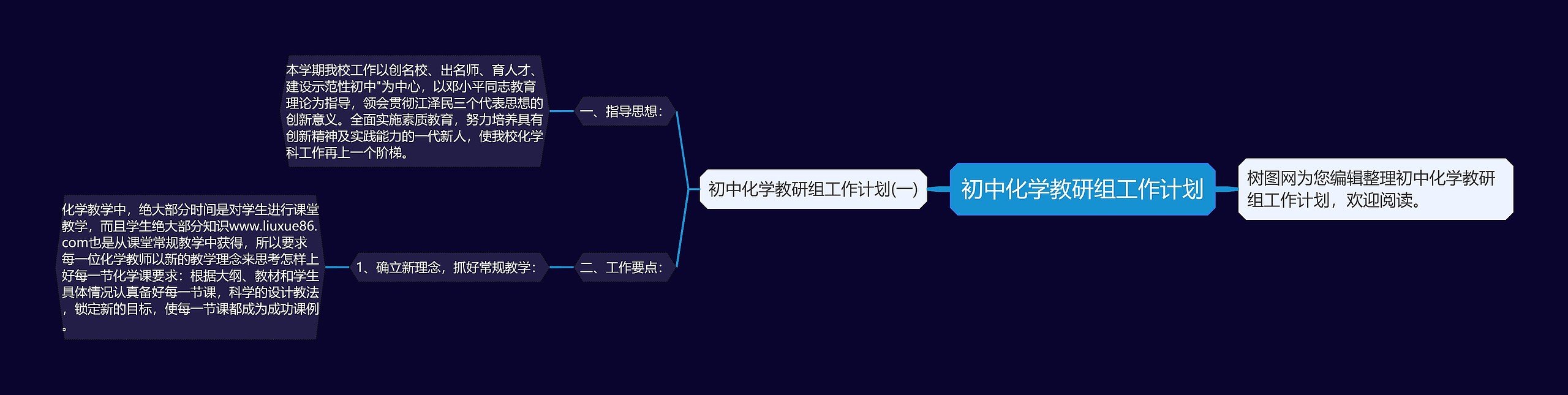 初中化学教研组工作计划