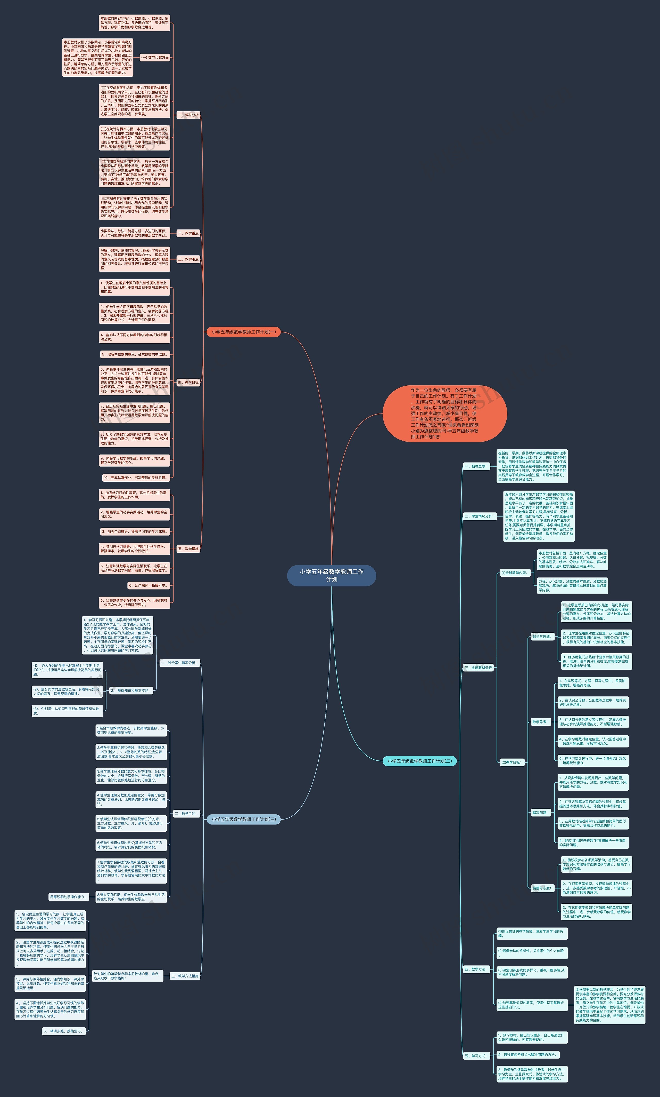 小学五年级数学教师工作计划 小学五年级数学教师工作计划