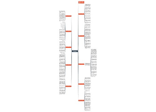 《钢铁是怎样炼成的》读后感范文精选