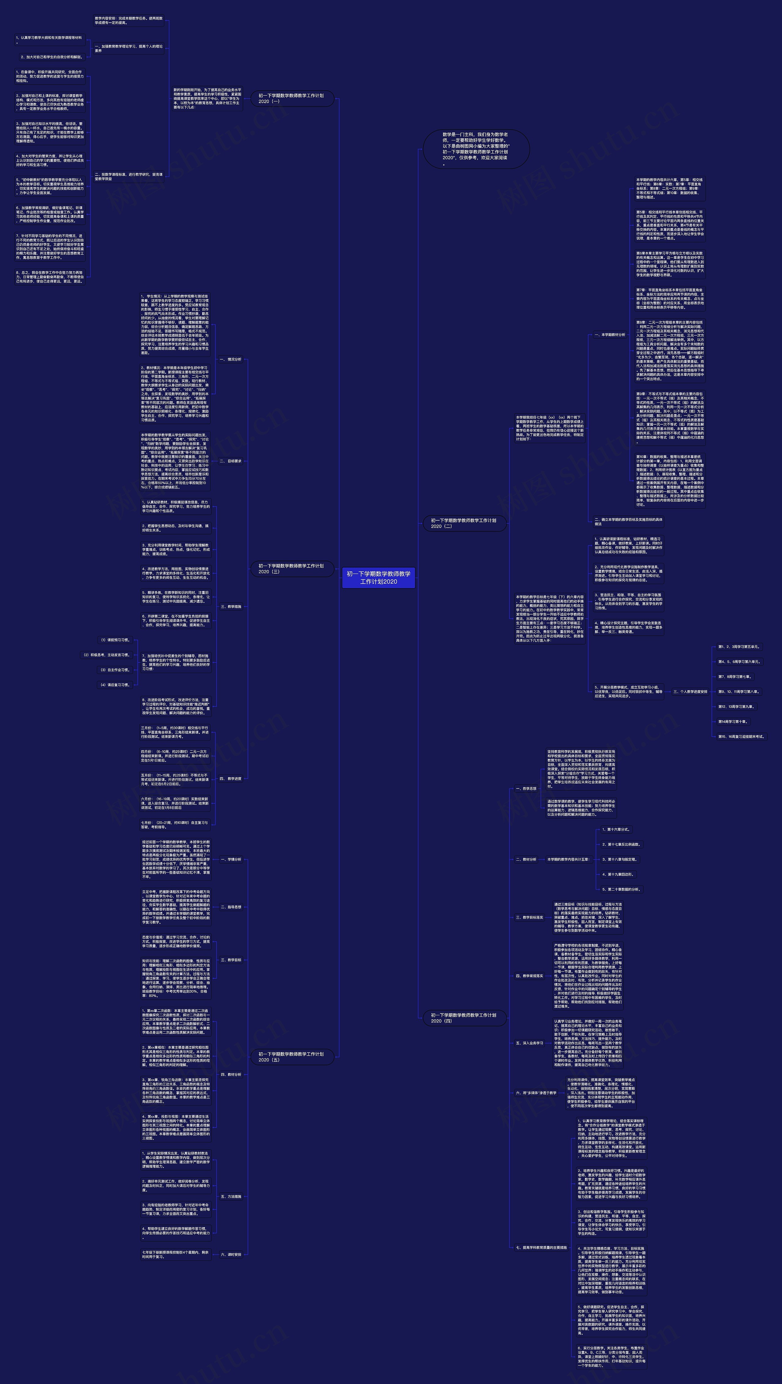 初一下学期数学教师教学工作计划2020 初一下学期数学教师教学工作计划2020