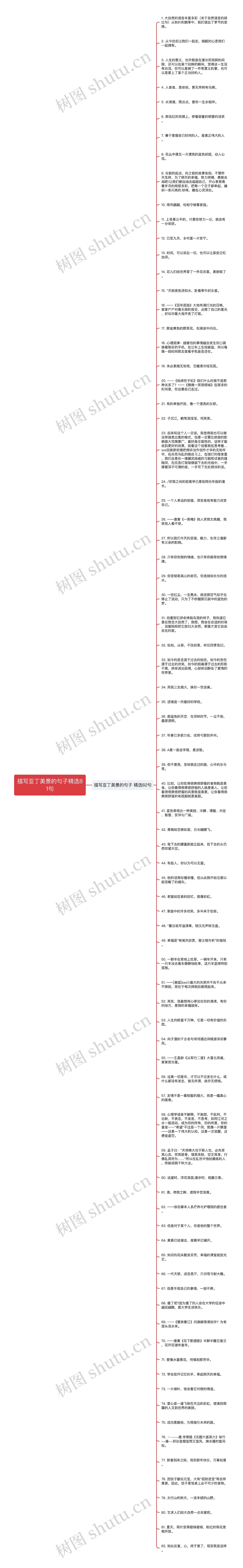 描写亚丁美景的句子精选81句