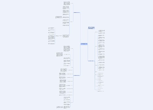 初中数学教研组的工作计划思维导图