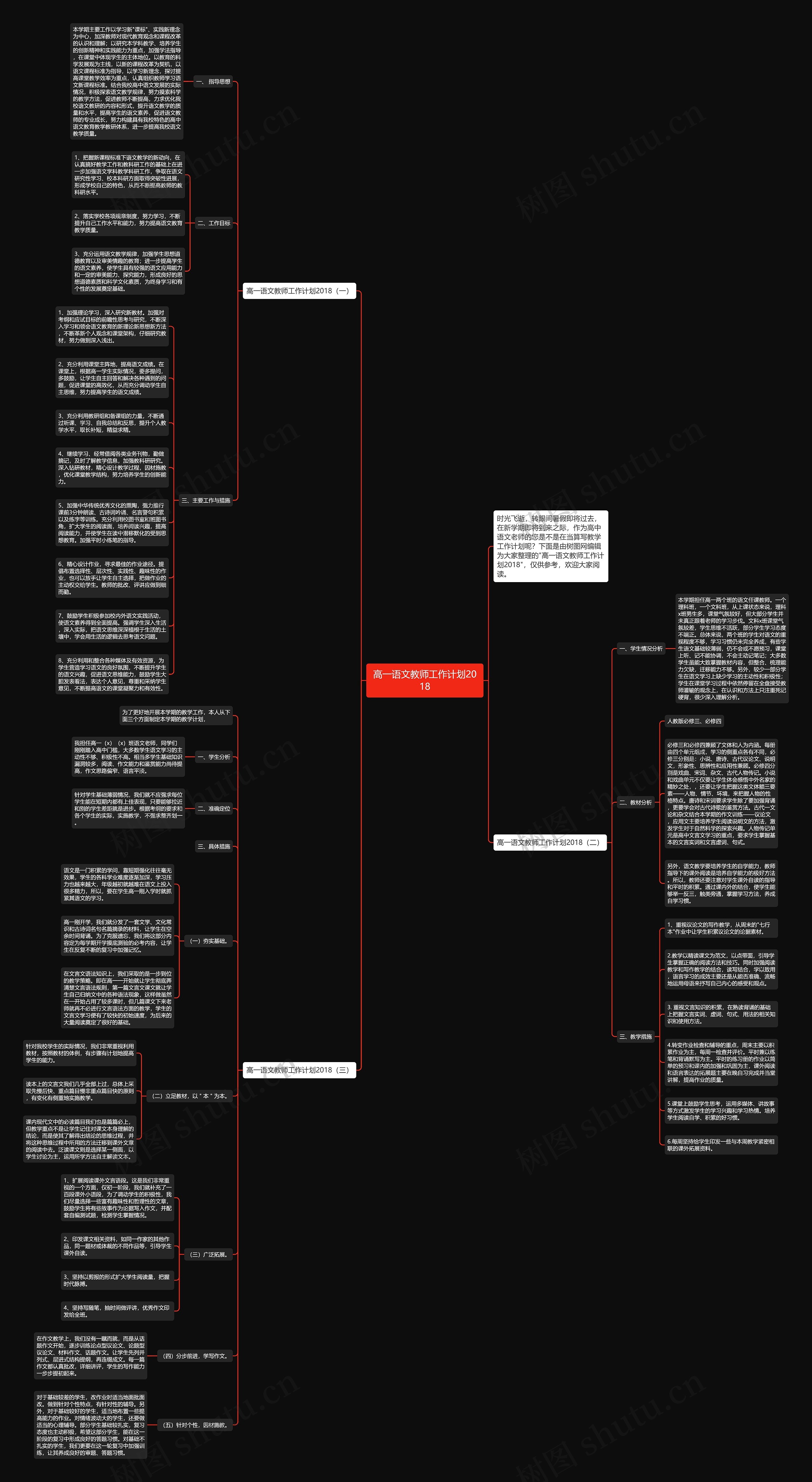 高一语文教师工作计划2018思维导图