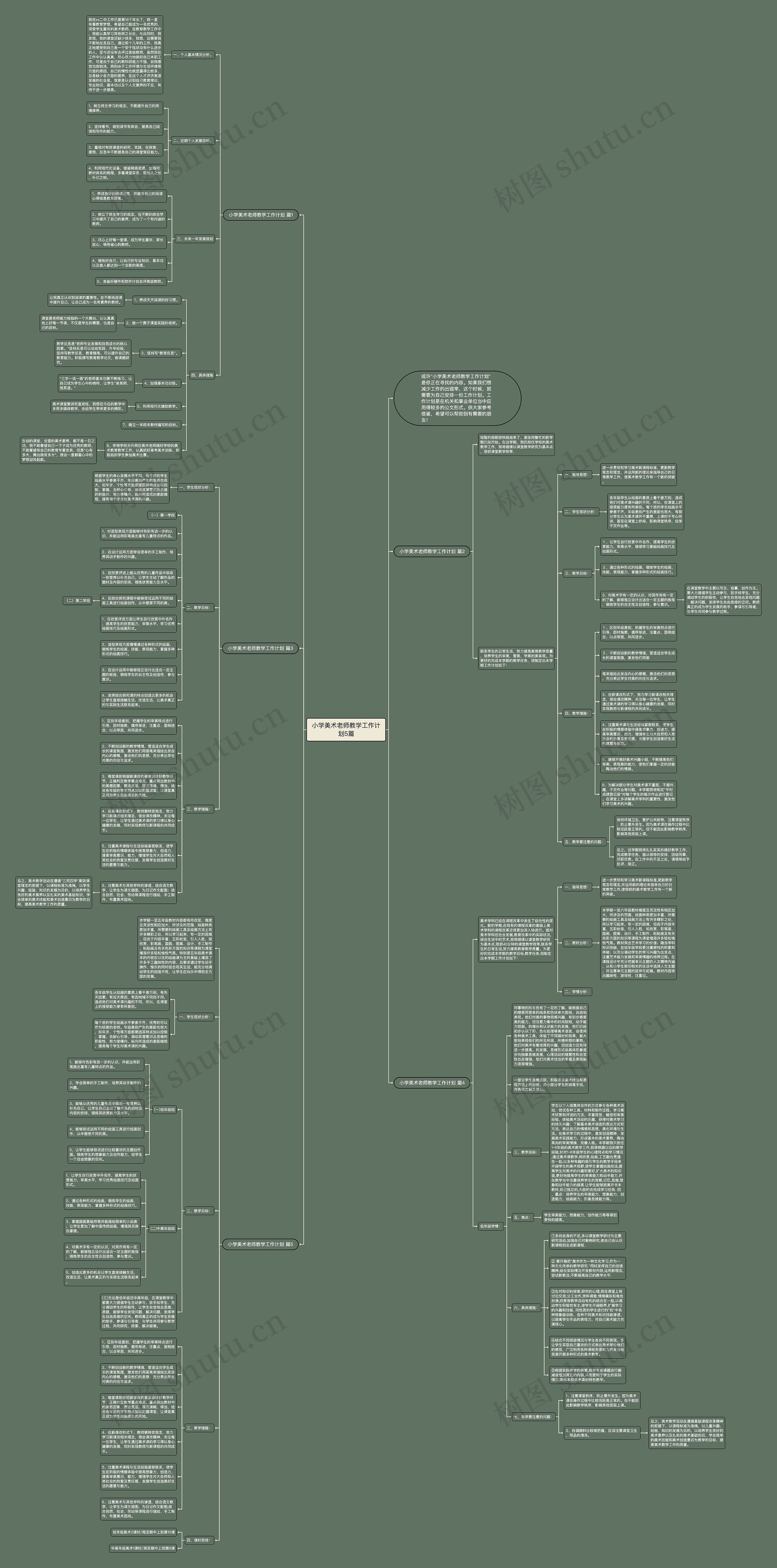 小学美术老师教学工作计划5篇思维导图