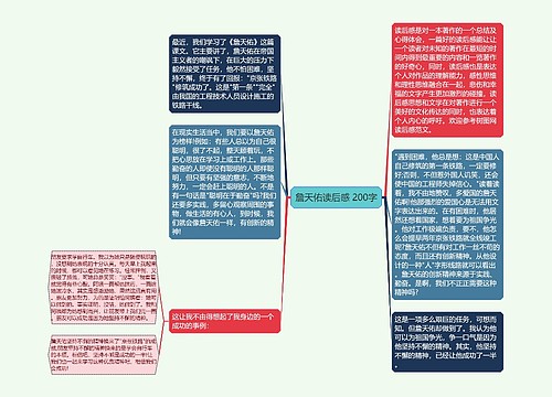 詹天佑读后感 200字 詹天佑读后感 200字