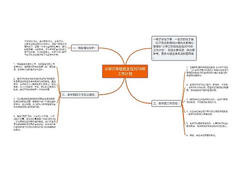 小学三年级班主任2018年工作计划