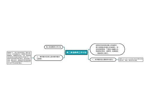 高二英语教师工作计划