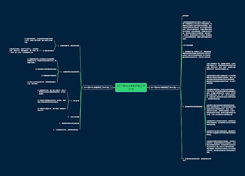 2017高中化学教研组工作计划