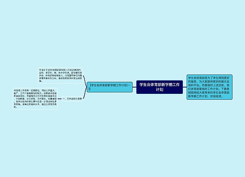 学生会体育部新学期工作计划