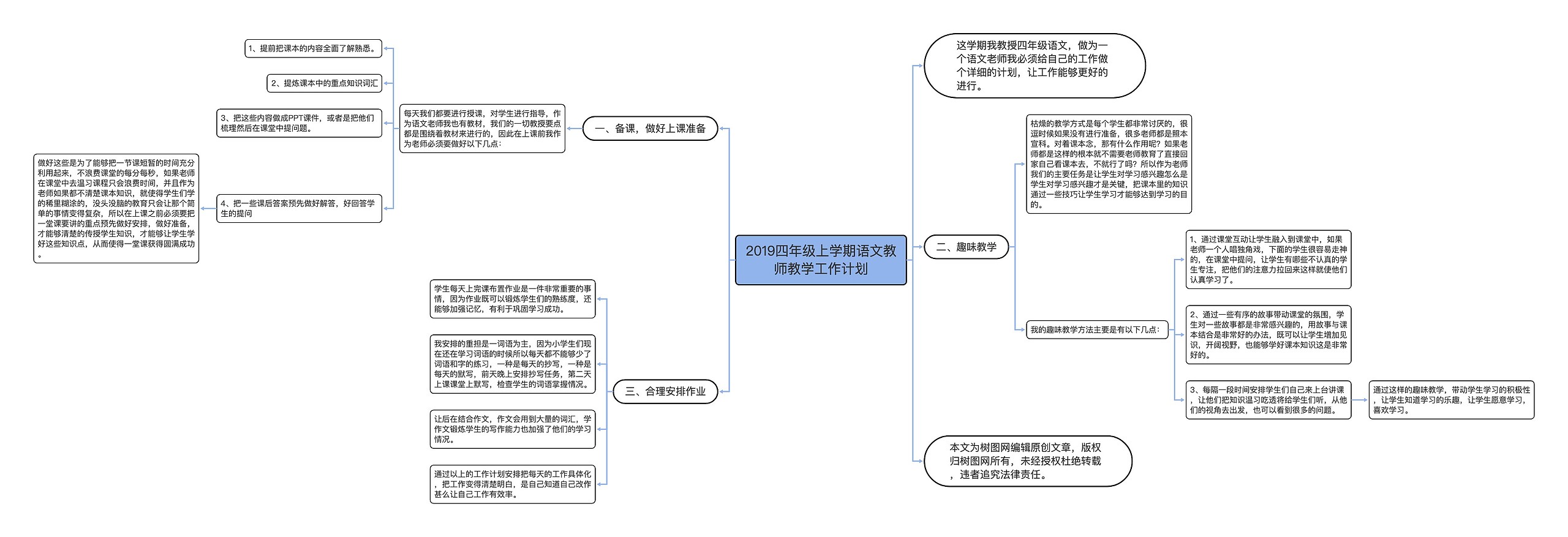 2019四年级上学期语文教师教学工作计划思维导图