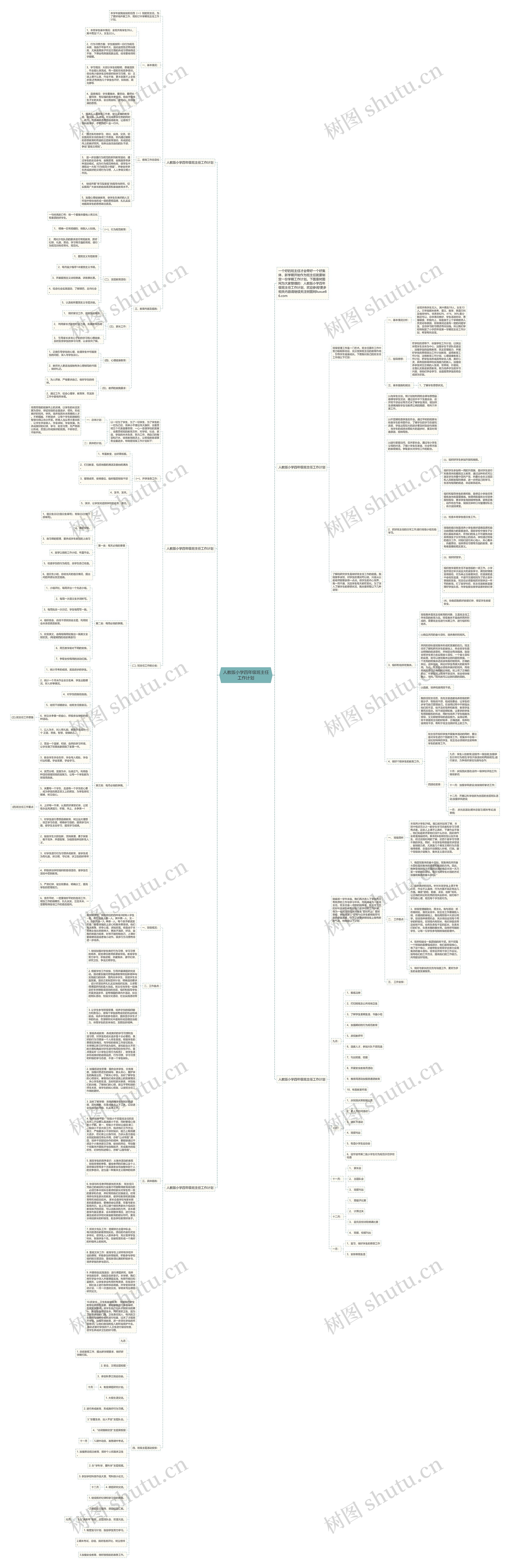人教版小学四年级班主任工作计划思维导图