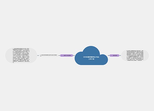 2015年新学期学校少先队工作计划