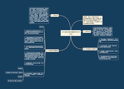 2018四年级体育教学工作计划