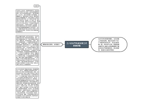 三八妇女节先进女职工代表演讲稿