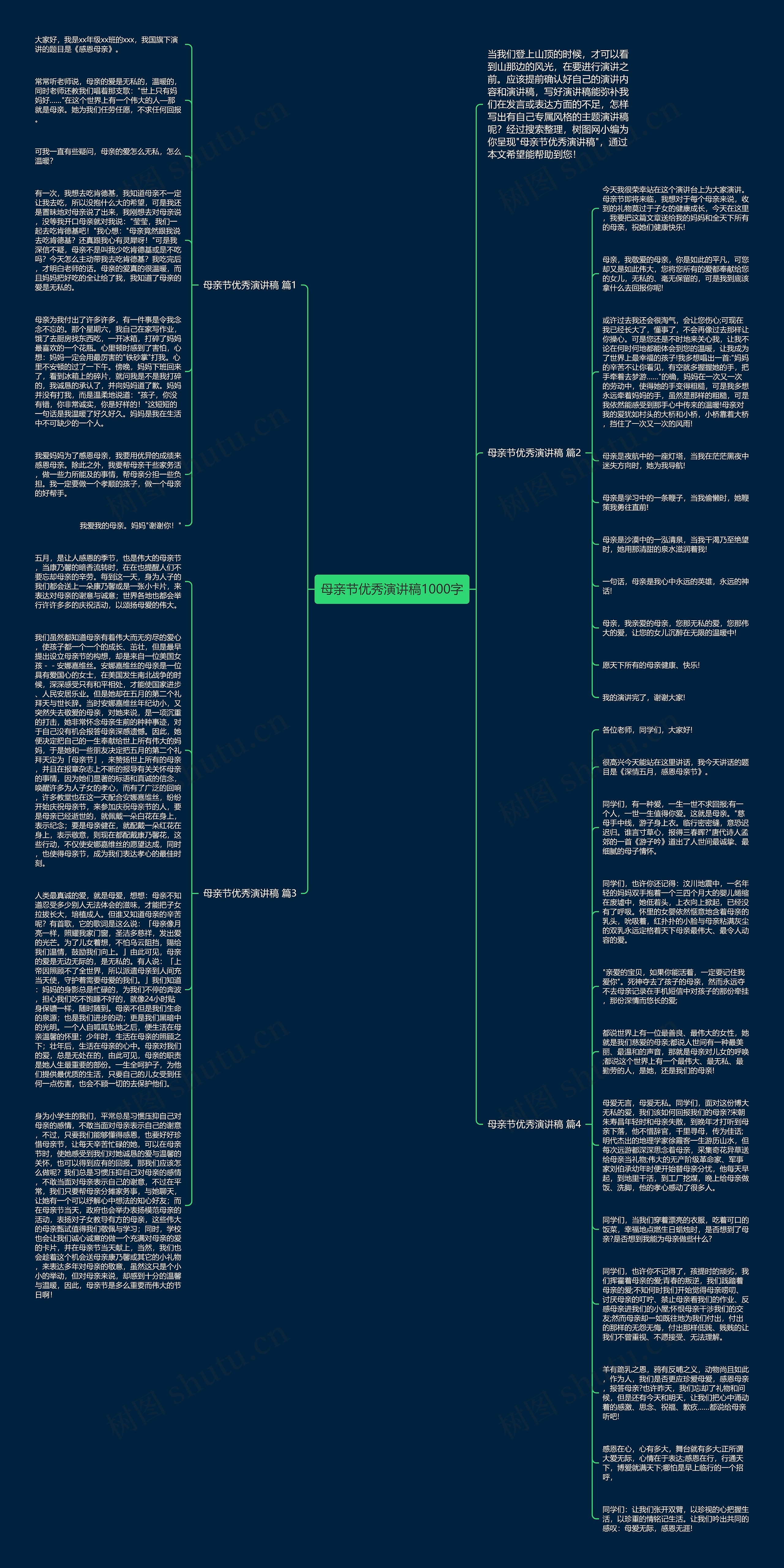 母亲节优秀演讲稿1000字思维导图