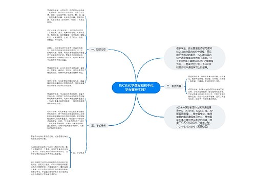 IGCSE化学课程和初中化学有哪些不同？