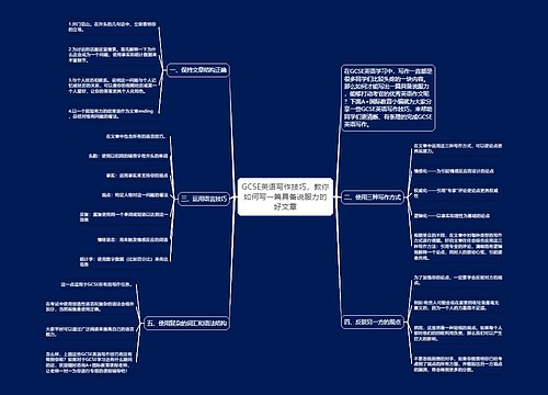 GCSE英语写作技巧，教你如何写一篇具备说服力的好文章