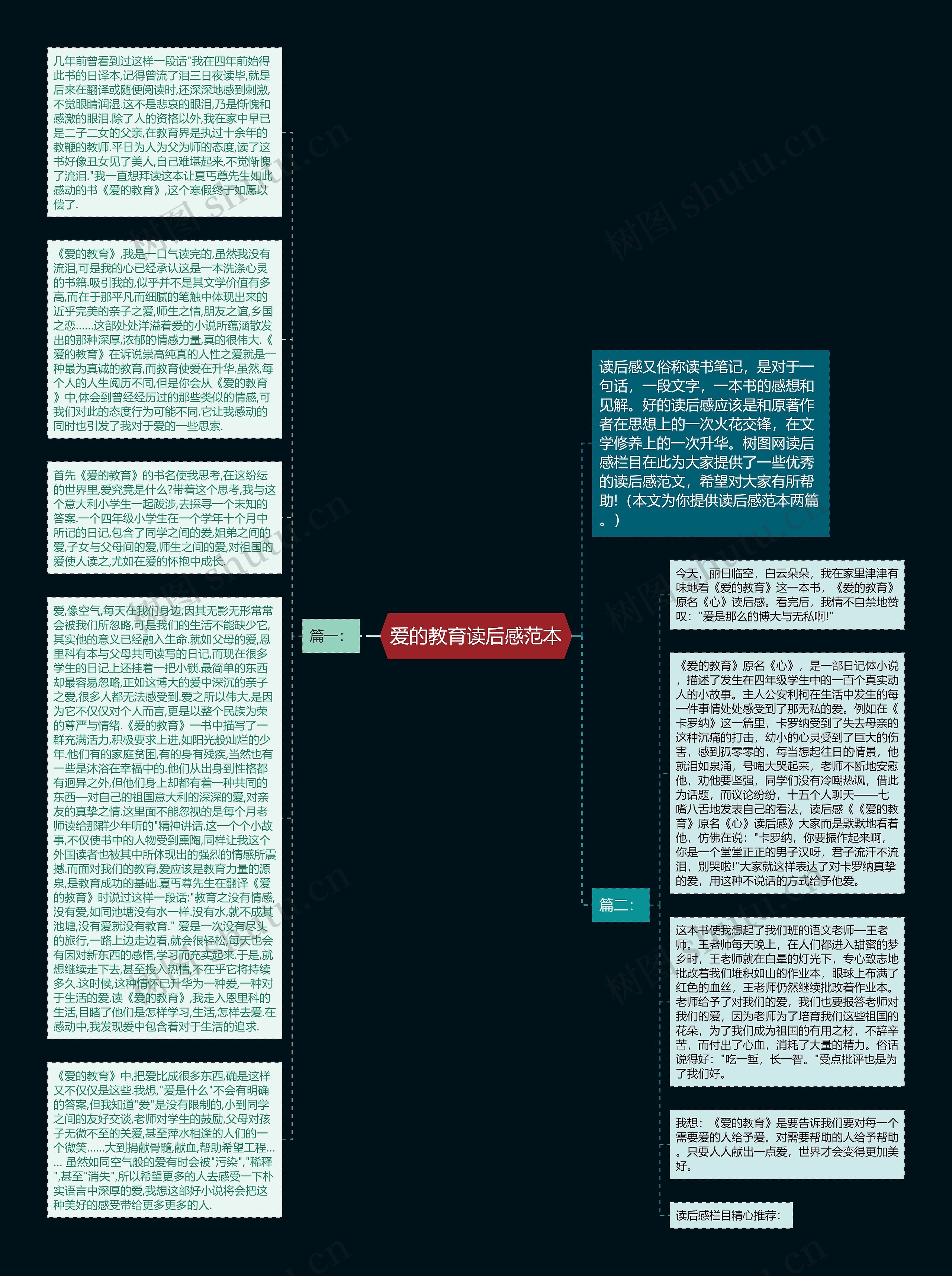 爱的教育读后感范本