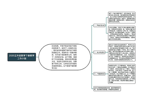 2020五年级数学下册教学工作计划