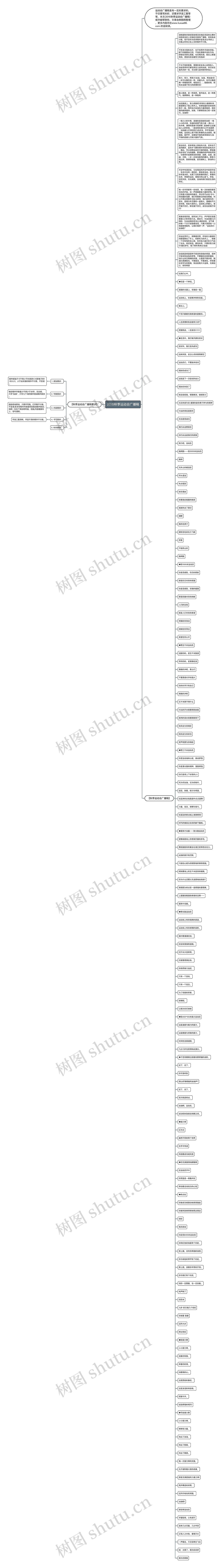 2015秋季运动会广播稿思维导图