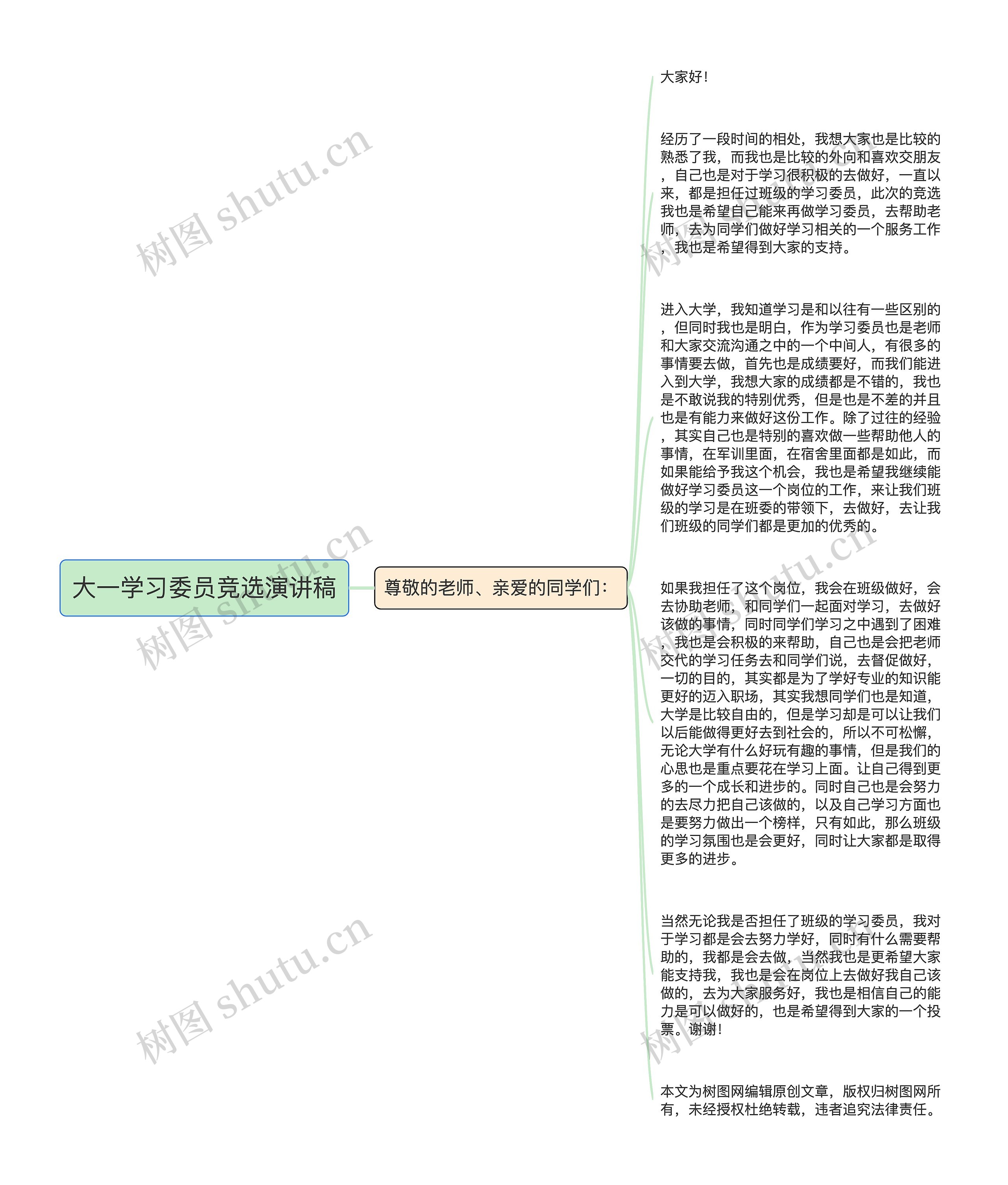 大一学习委员竞选演讲稿