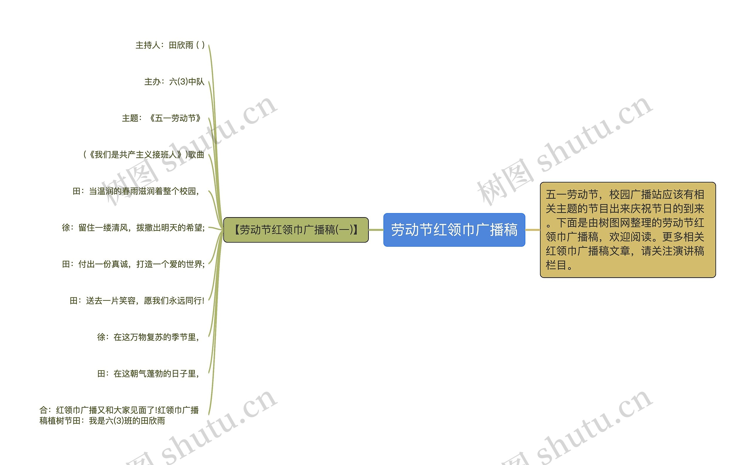 劳动节红领巾广播稿